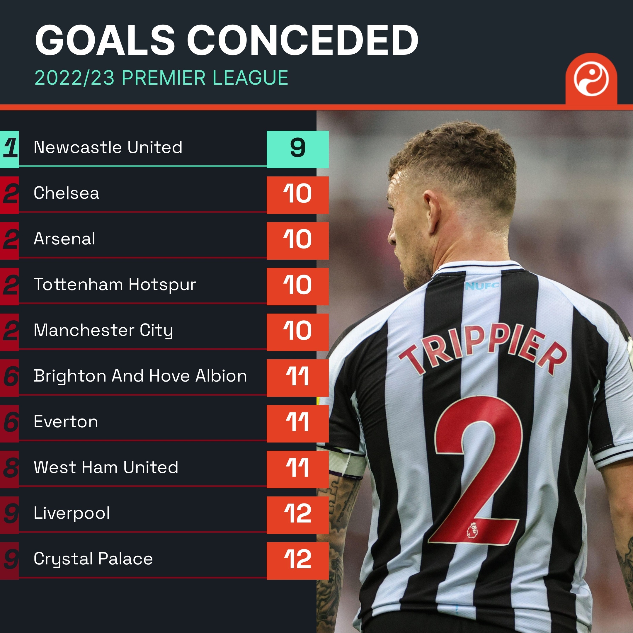 赢下比赛 赢下比赛